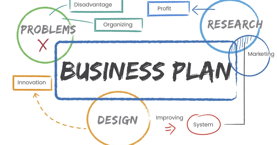 Key Components of a Business Plan